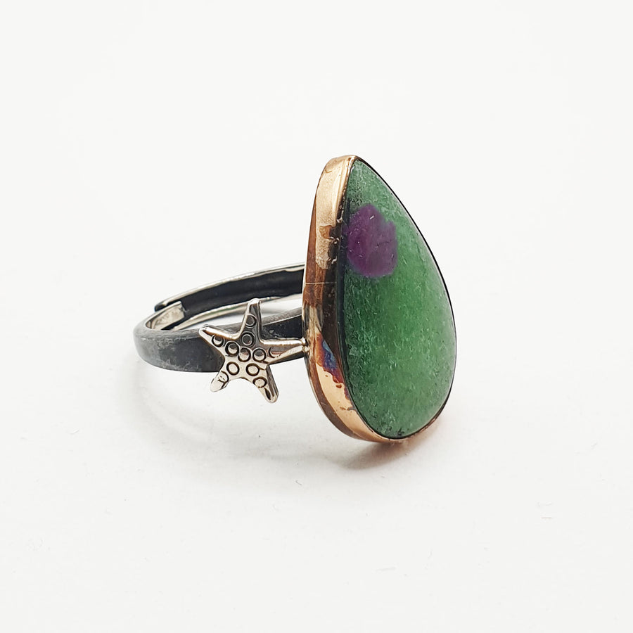 Evra Ring